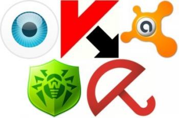   ESET NOD32, Kaspersky, Avast, Dr.Web, Avira, Norton  15 