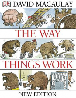    (2) / The Way Things Work MVO