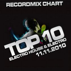 VA - Recordmix Chart : Top 10 Progressive House