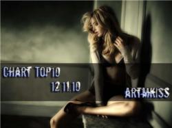 VA - rtMkiss Chart Top10